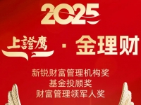 三项大奖！国联民生证券闪耀上证报金理财评选